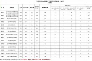 188BET亚洲体育网站截图0